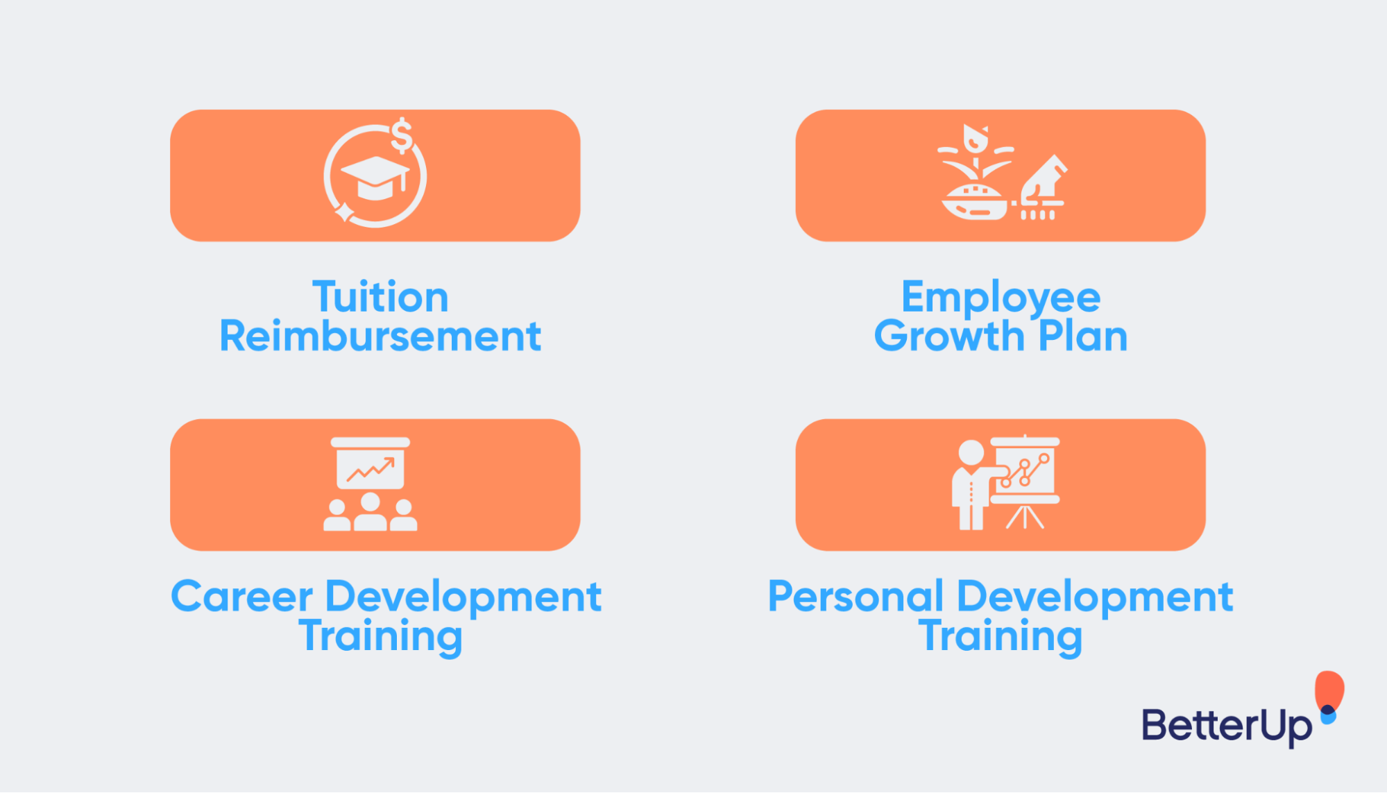 20 Best Job Benefits and the Companies That Offer Them